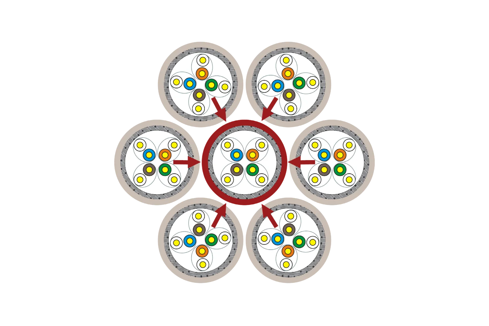 Measured Alien crosstalk (AXT)